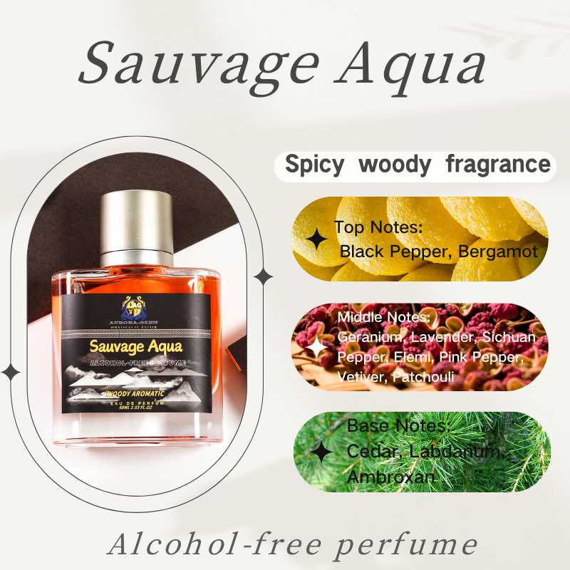 Savage sem álcool Aqua EDP Col - Perfume Aqua Fragrance avaliação e preço