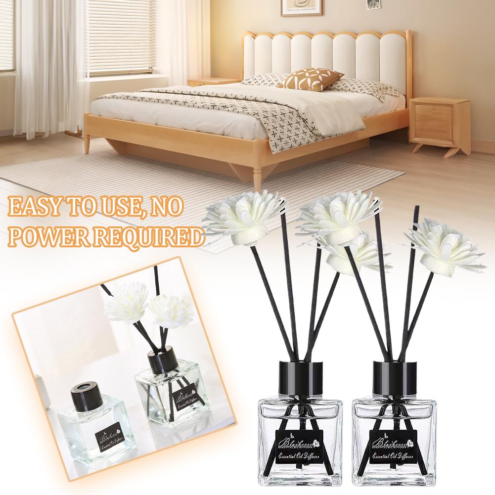 Aromatizador de Ambiente Sem C - Perfume Fragrance For Room avaliação e preço