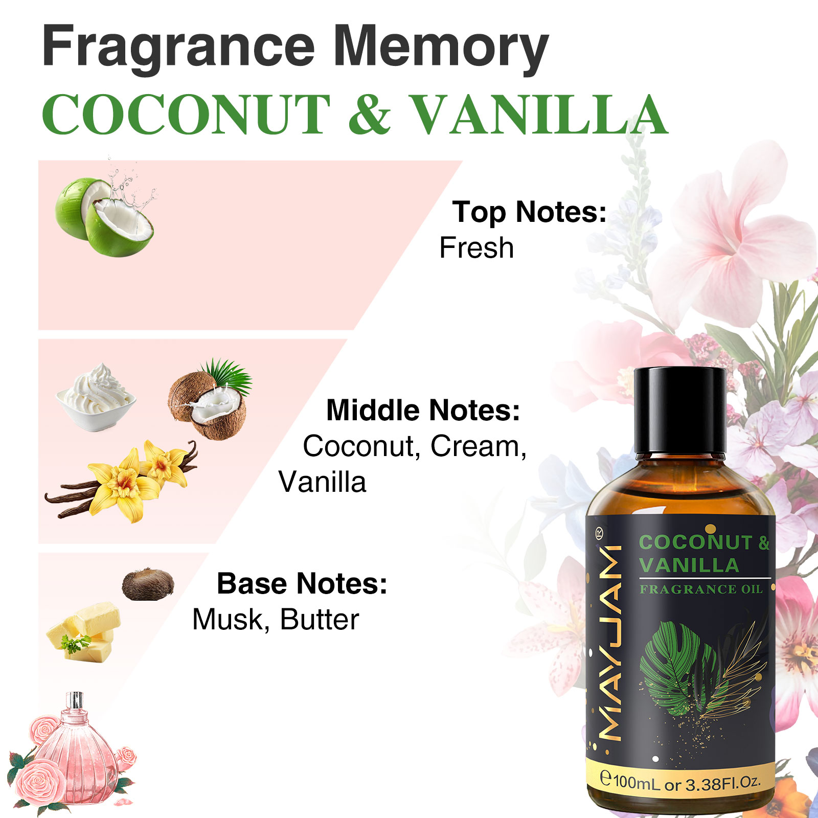 Mayjam fragrância óleo essenci - Musk White Oil avaliação e preço