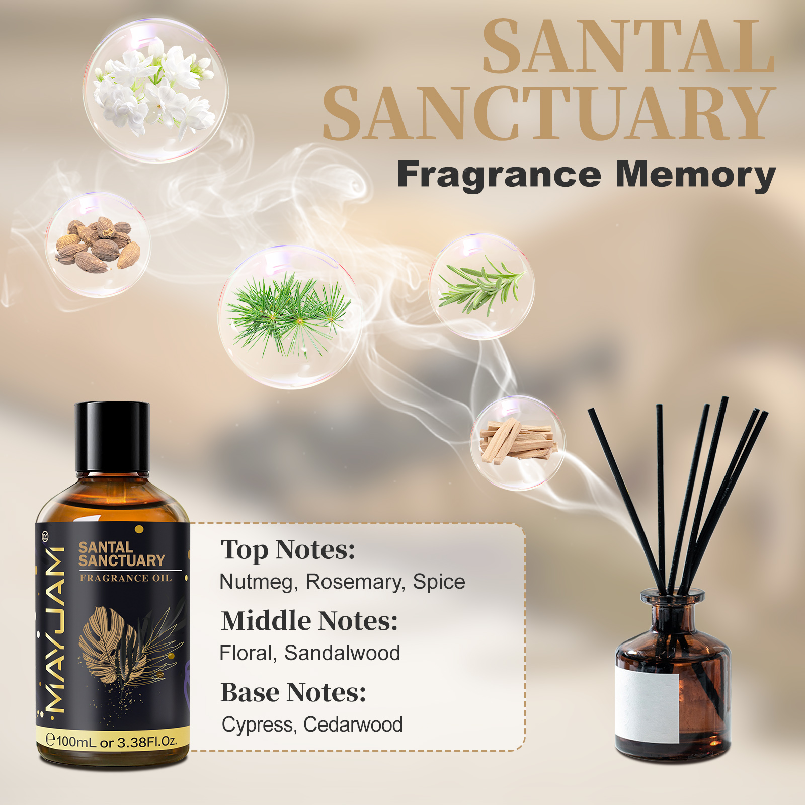Mayjam fragrância óleo essenci - Musk White Oil avaliação e preço