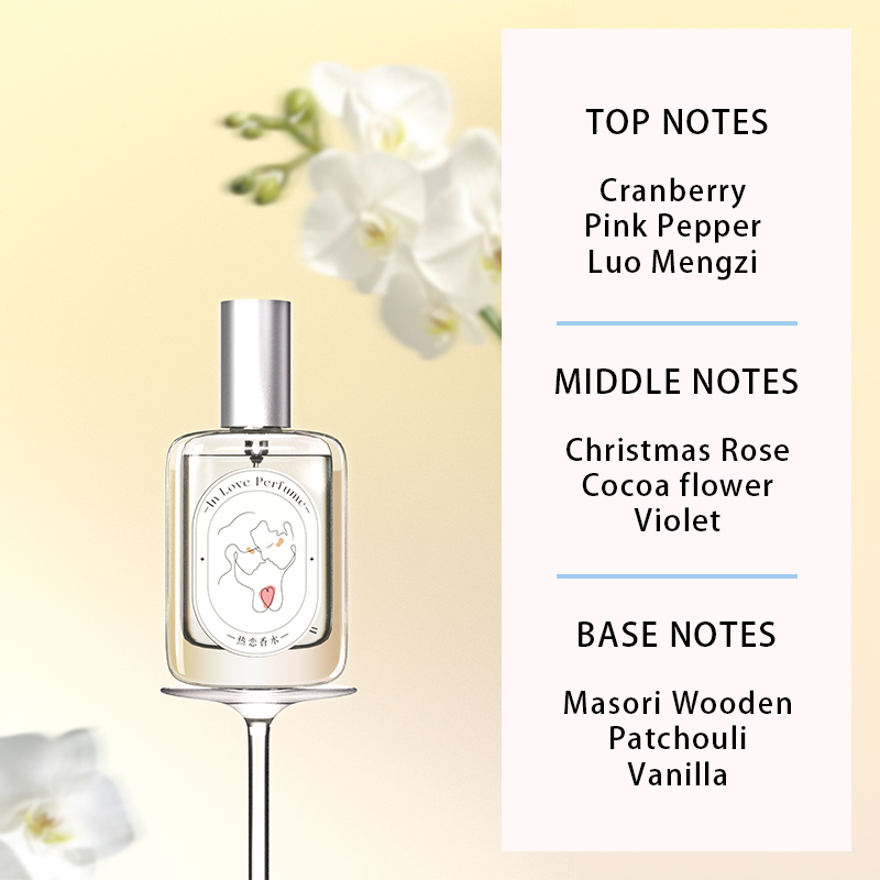 Perfume Feminino In Love Fresh - Perfume Aqua Fragrance avaliação e preço